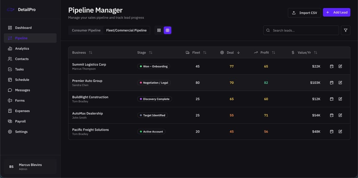 DetailPro CRM fleet and commercial pipeline